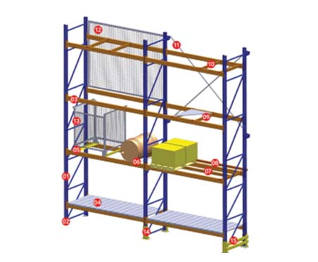 palletstelling informatie